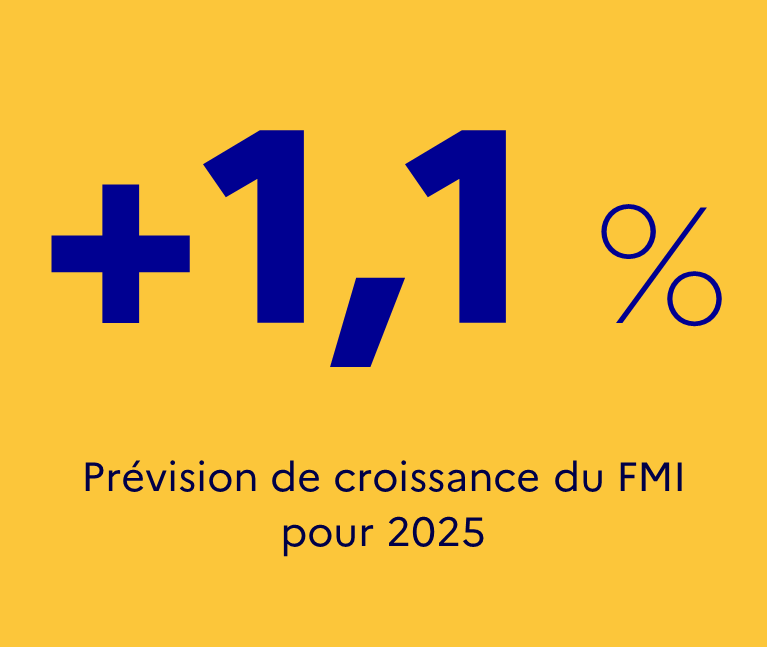 Chiffre du mois SI OCT25
