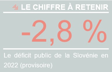 Chiffre_retenir_SI_Deficit