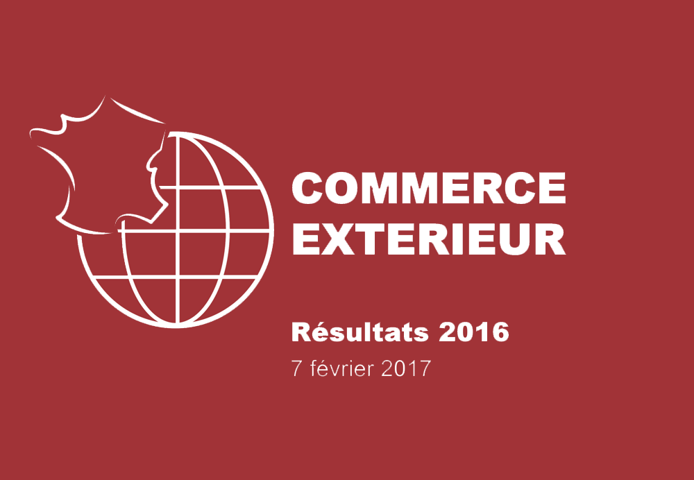 Chiffres du commerce extérieur 2016