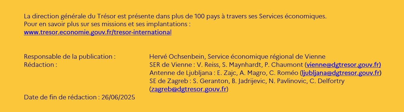 Finisher AT+SI+HR juin 2025