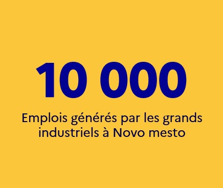 Chiffre à retenir Slovénie - Juin 2025