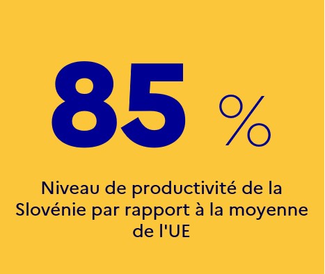 Chiffre SI à retenir avril 2025
