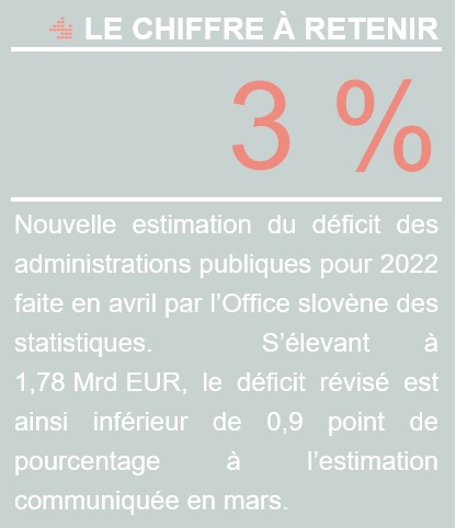 Chiffre à retenir SI brèves AVR23