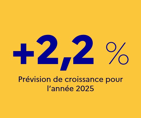 Chiffre à retenir Slovénie Janvier 2025