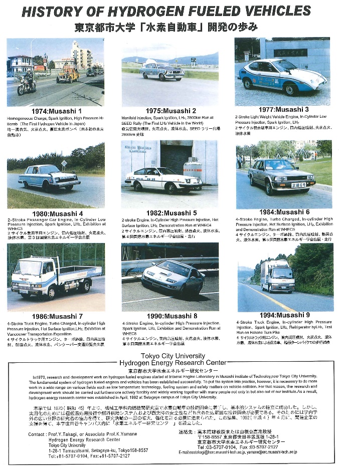 Prototypes de véhicules à hydrogène développés dès les années 1970