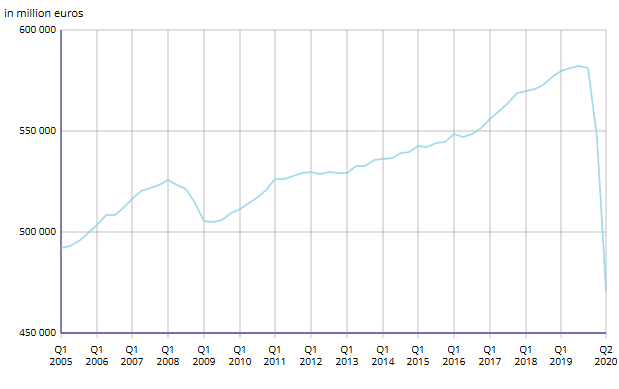 graph1