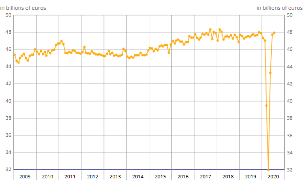 graph2