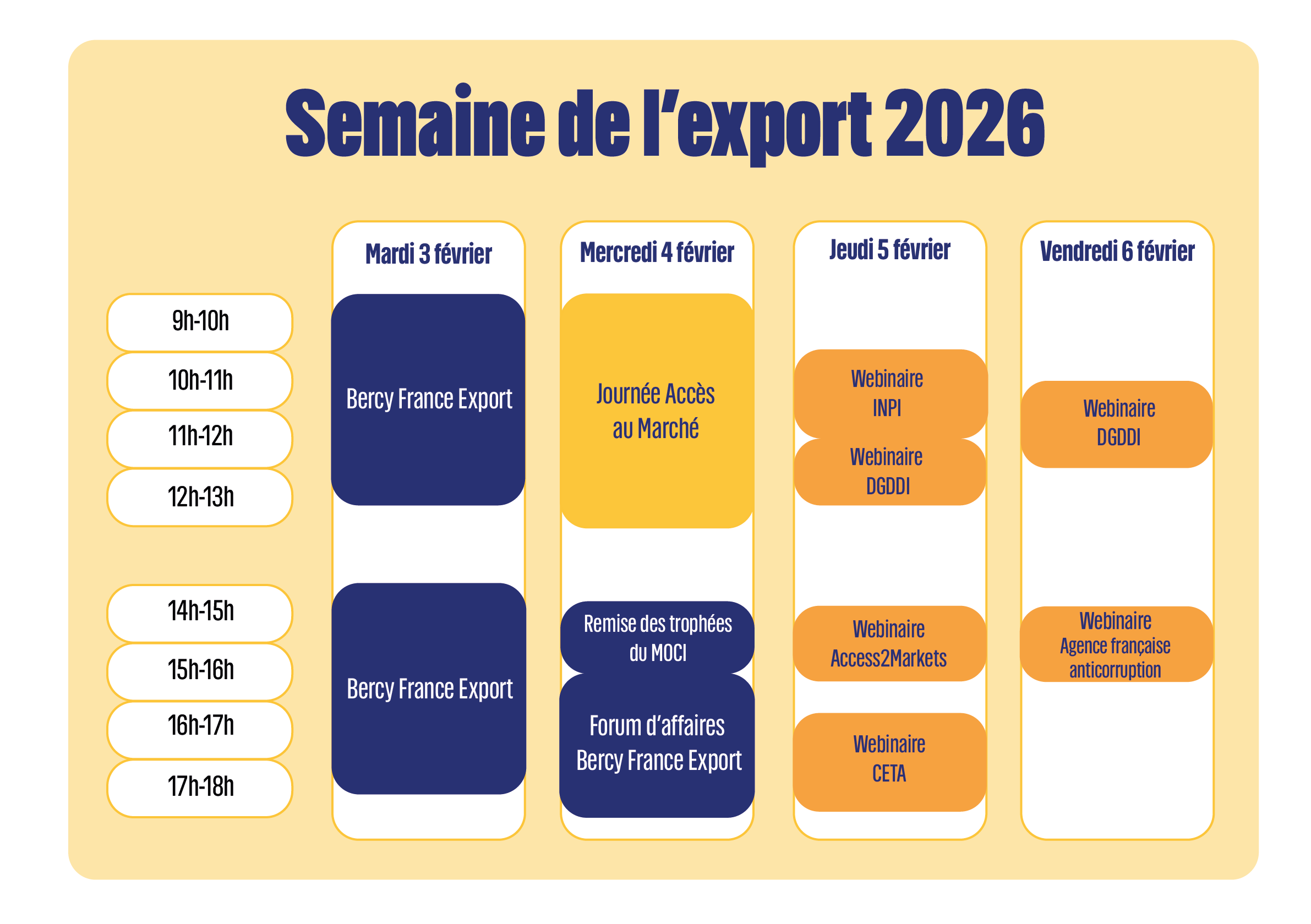 planning semaine de l'export