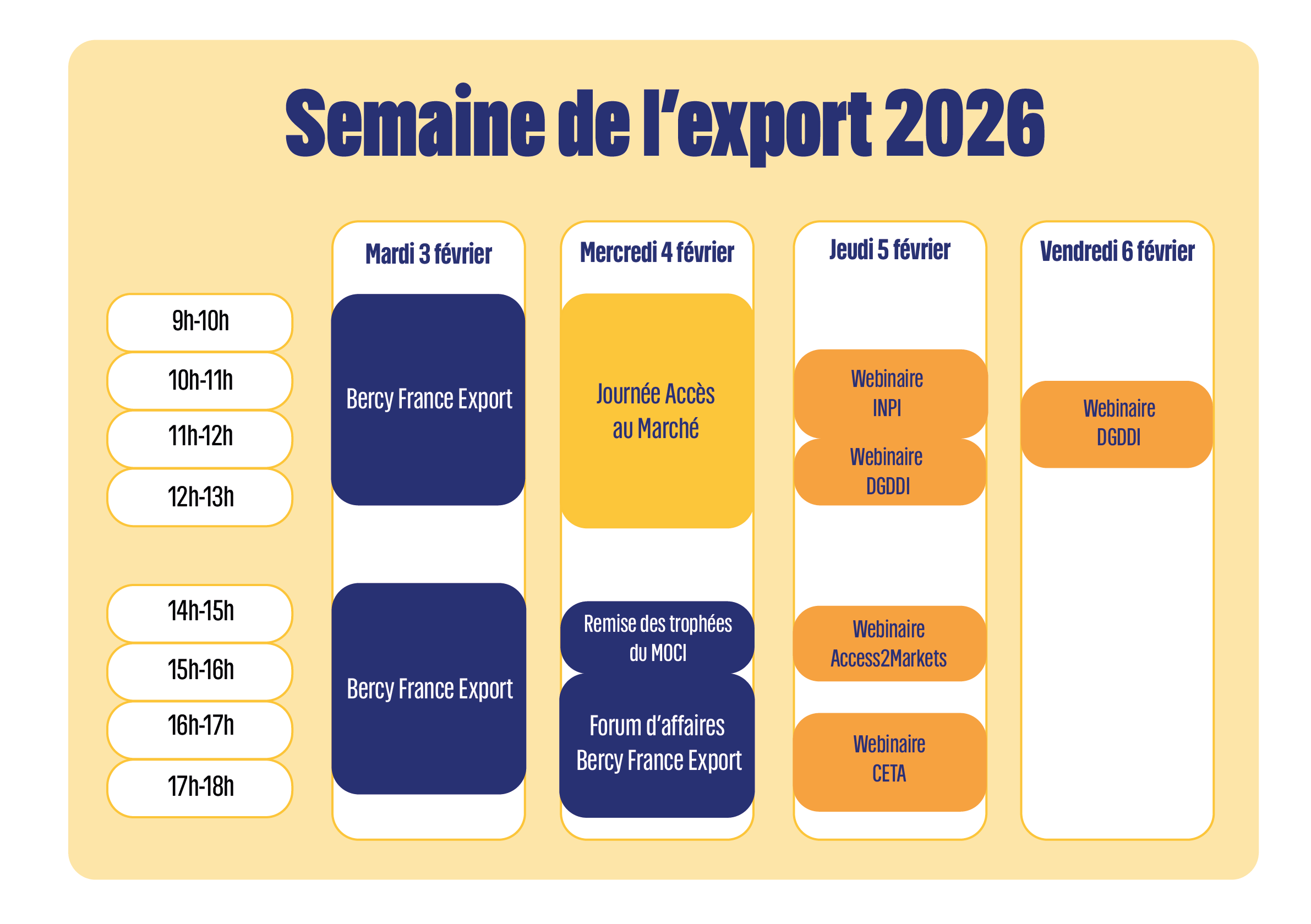 planning semaine de l'export
