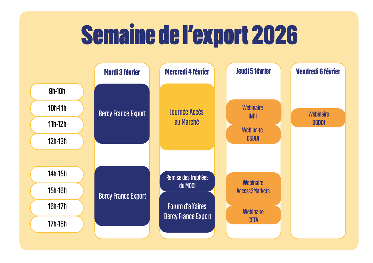 planning semaine de l'export
