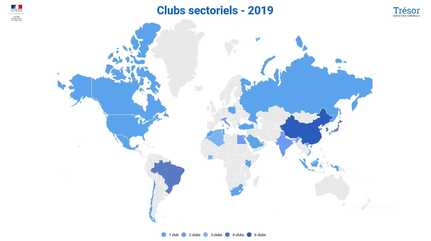 Clubs sectoriels