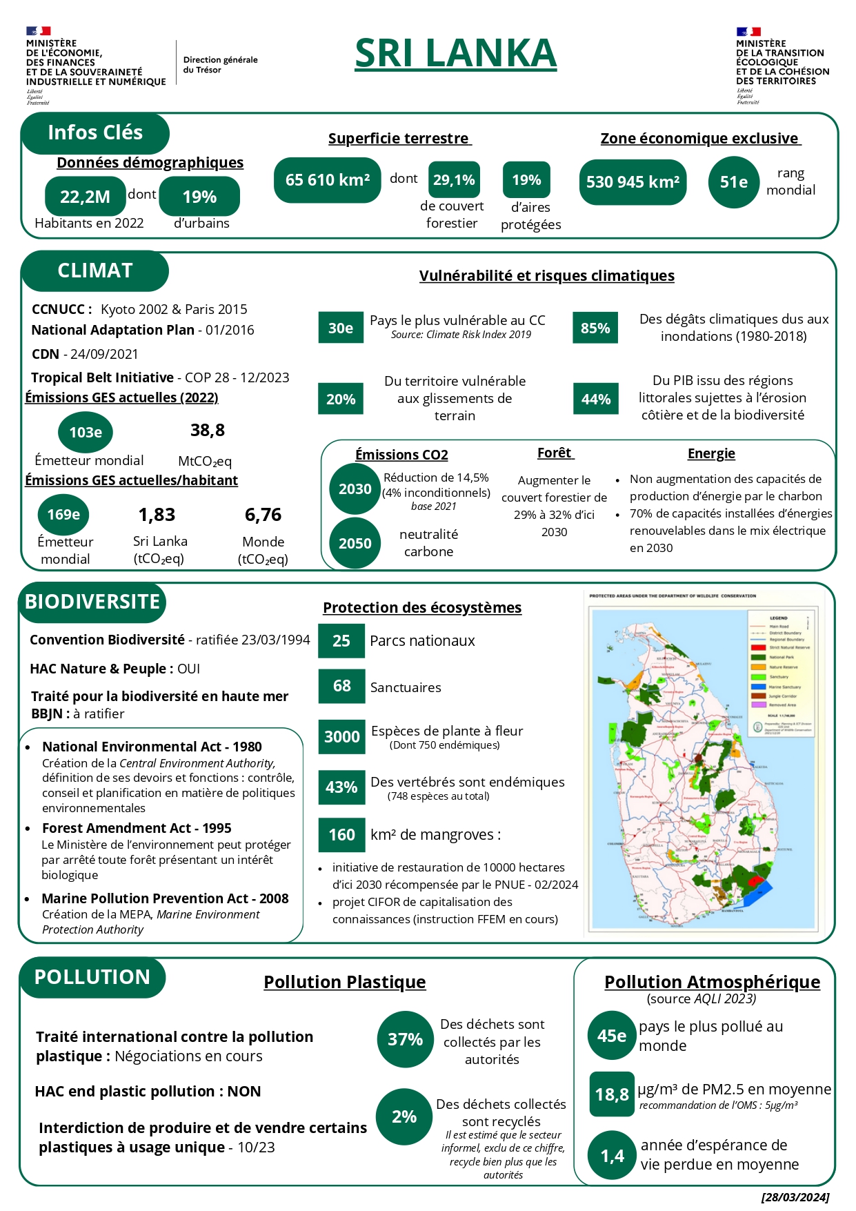 Infographie