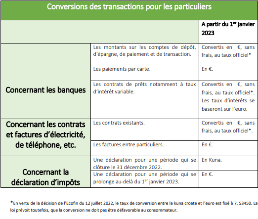 tableau2