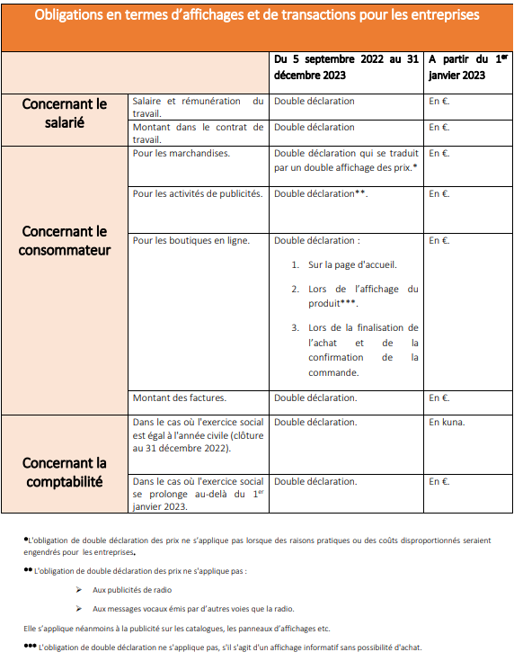 tableau1