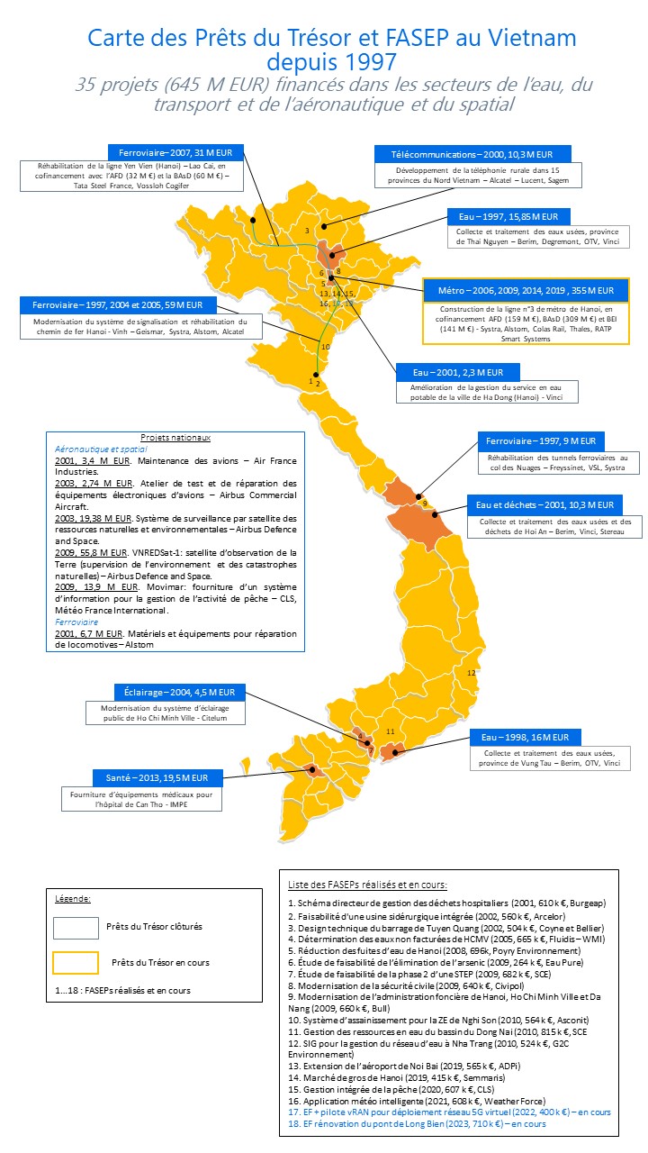 Vietnam - carte RPE & FASEP