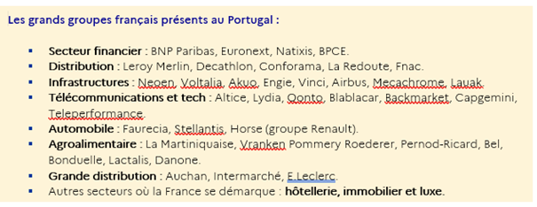 grands groupes fran&ccedil;ais
